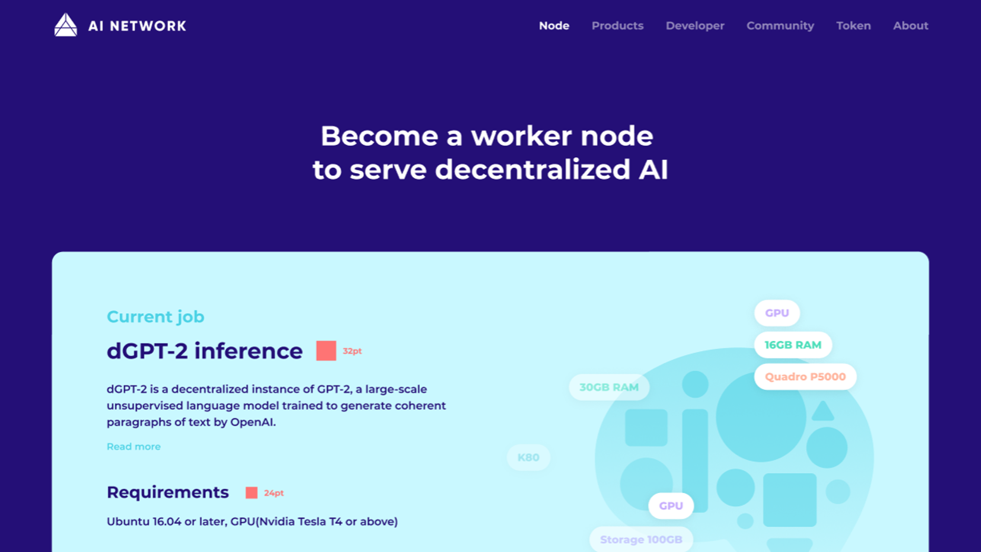 AI Network 플랫폼